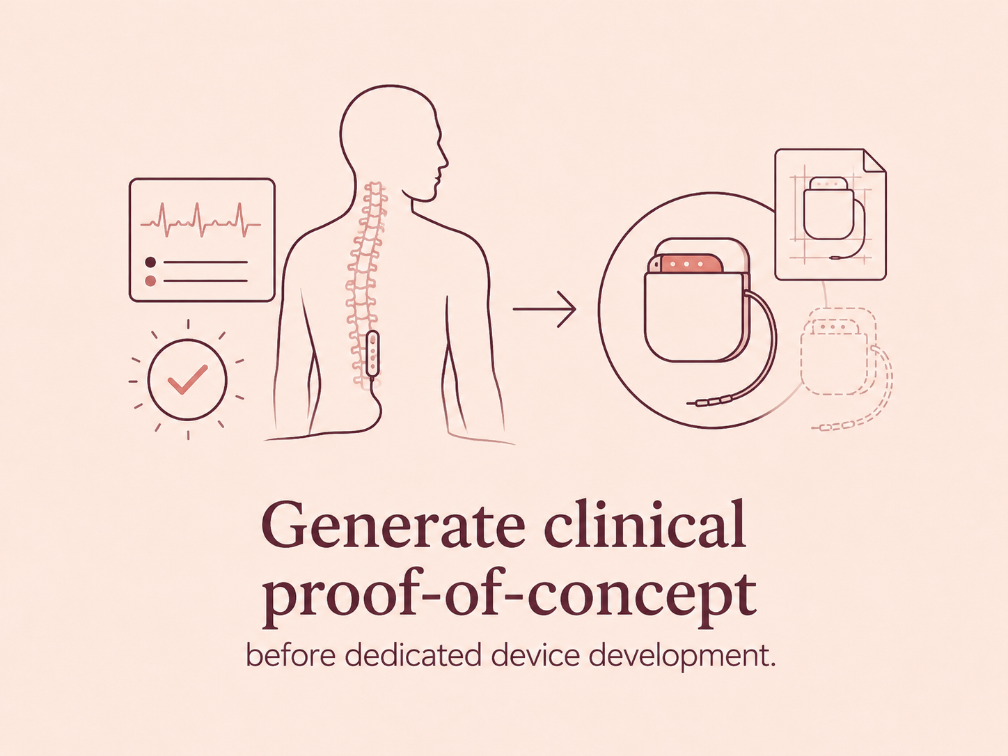 Illustration representing proof-of-concept leading to dedicated device development